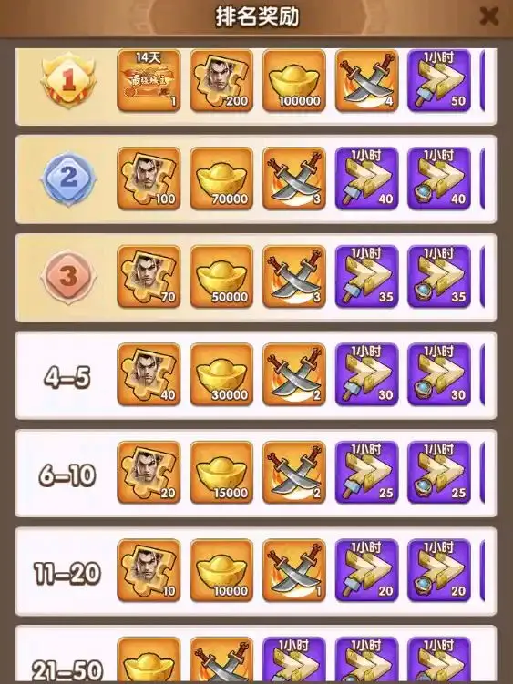三国冰河时代