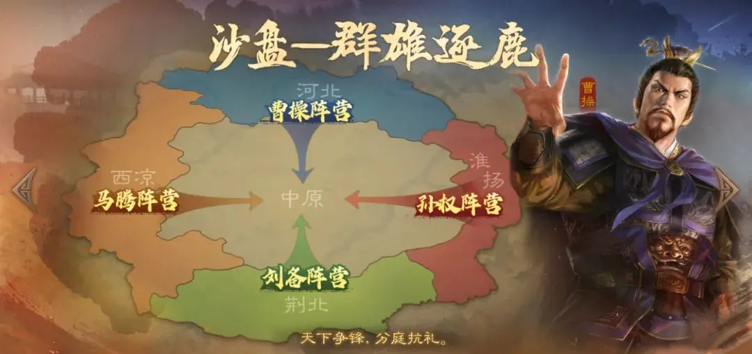 三国志战棋版