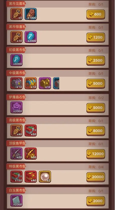 咸鱼之王
