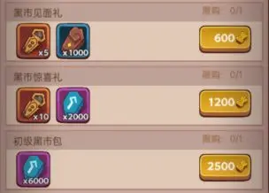 咸鱼之王