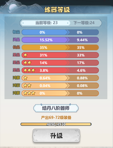 主宰世界