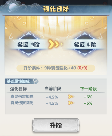 主宰世界