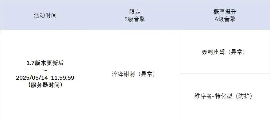 绝区零