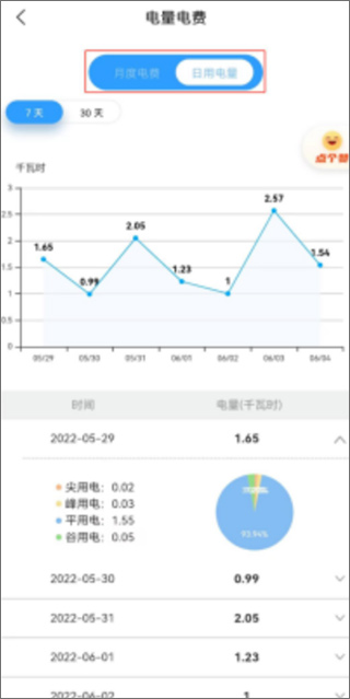 网上国网