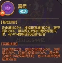 咸鱼之王张角雷罚机制解析攻略