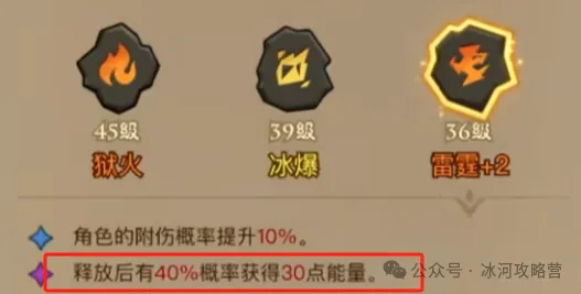 英雄没有闪雷锤流派毕业思路攻略