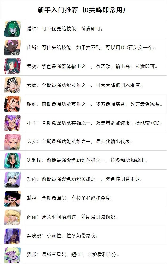 众神派对