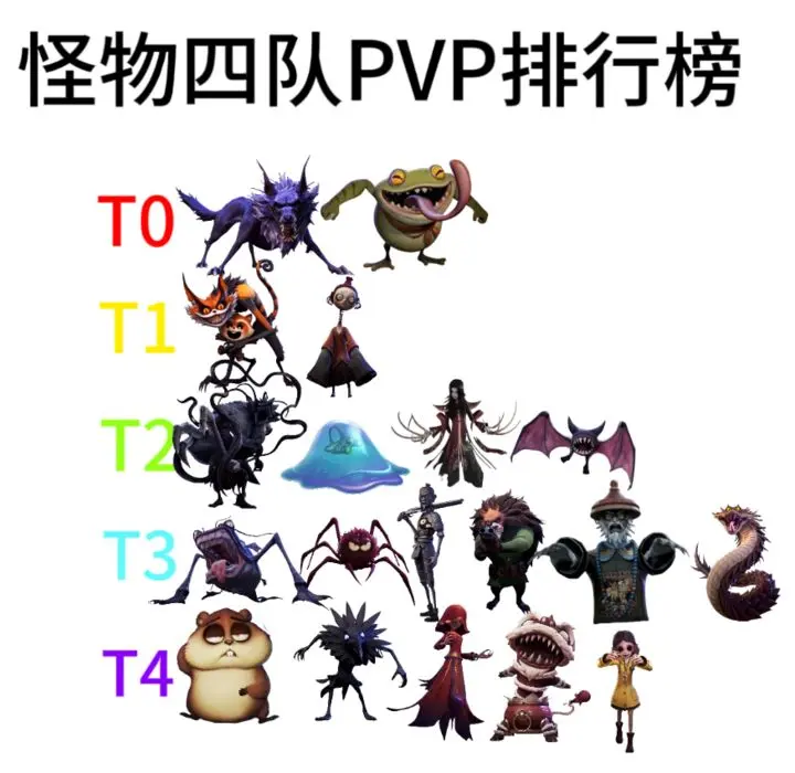 超自然行动组
