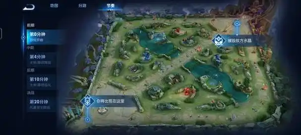 5v5塔防竞技