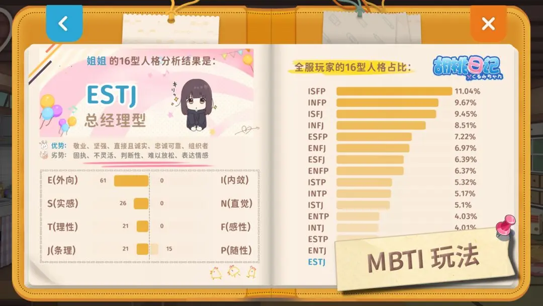 胡桃日记截图5