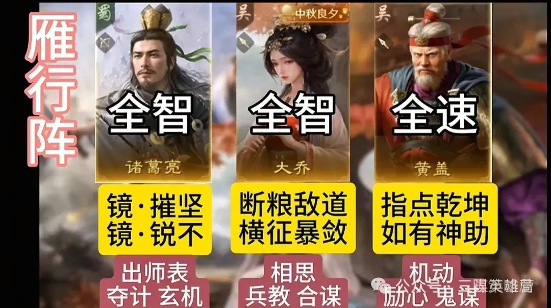 三国谋定天下S7赛季大黄猪阵容推荐