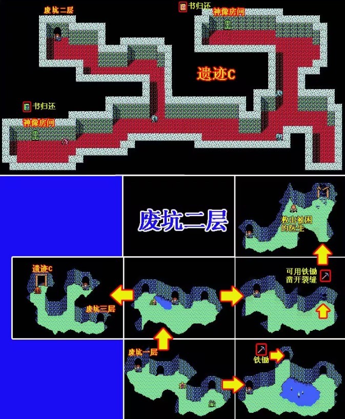 伊苏2编年史