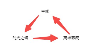 神话奇兵安卓版
