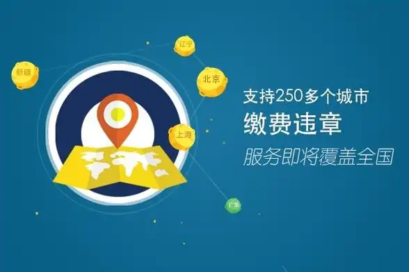 违章处理助手