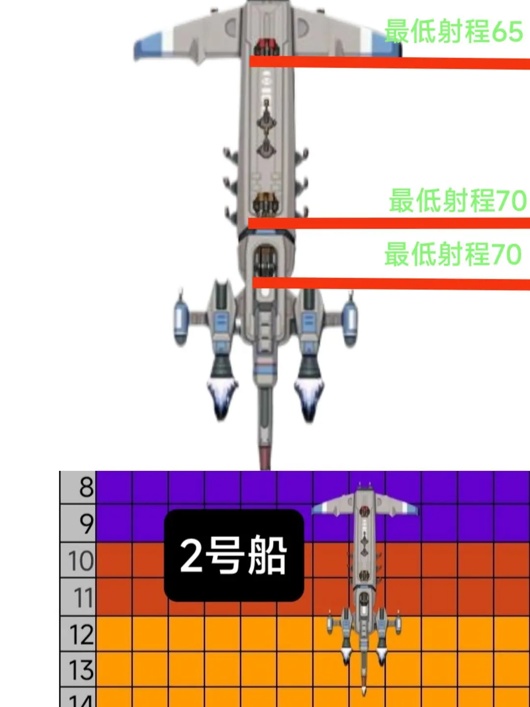 星际飞行