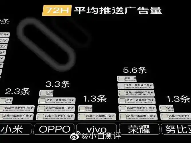 屏蔽广告的手机软件