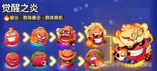 保卫向日葵火系SP觉醒之炎双植物技能猜想