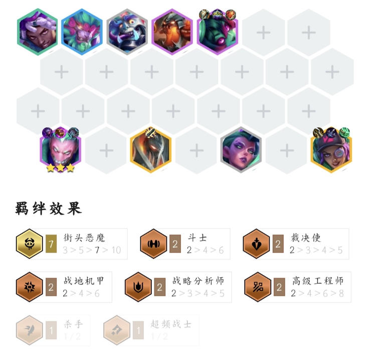云顶之弈