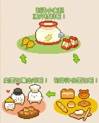妖精的烘焙工坊