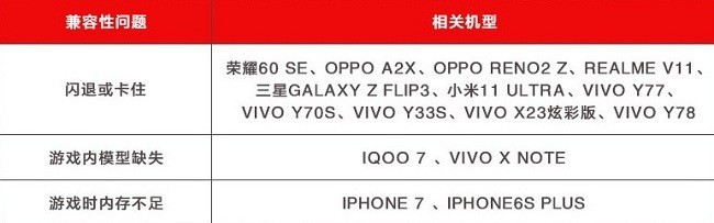 美职篮全明星