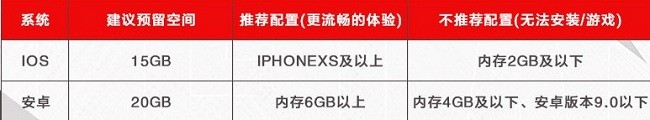 美职篮全明星