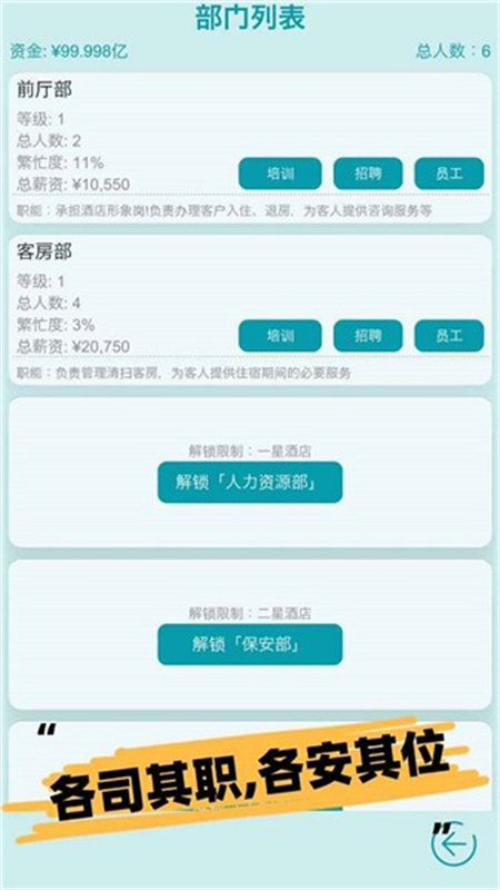 模拟经营大酒店截图4