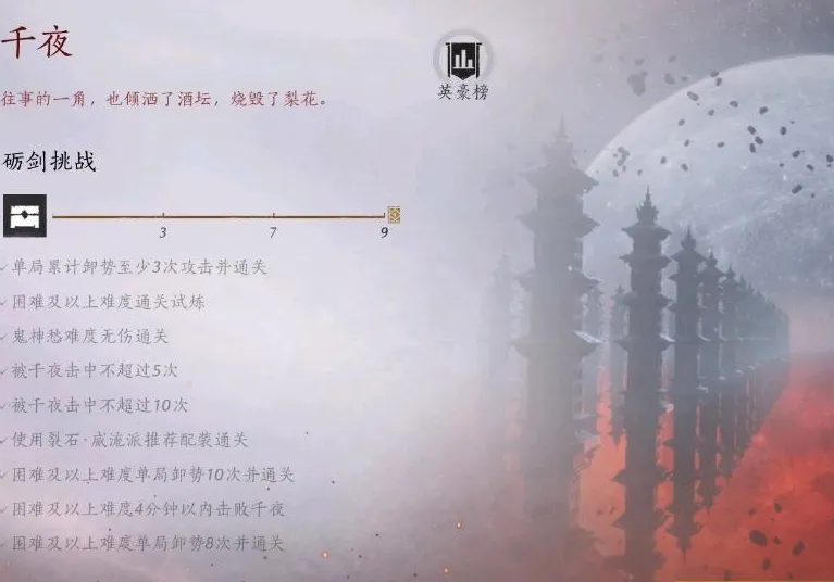 燕云十六声千夜公式化打法整合攻略
