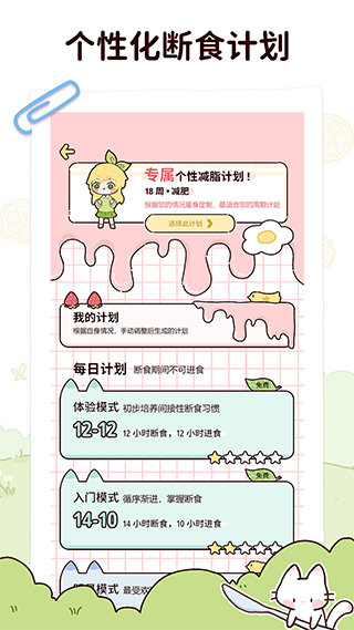 柠檬轻断食截图4