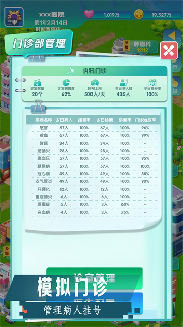 凌晨四点的医院截图5
