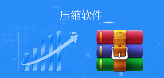 解压缩软件