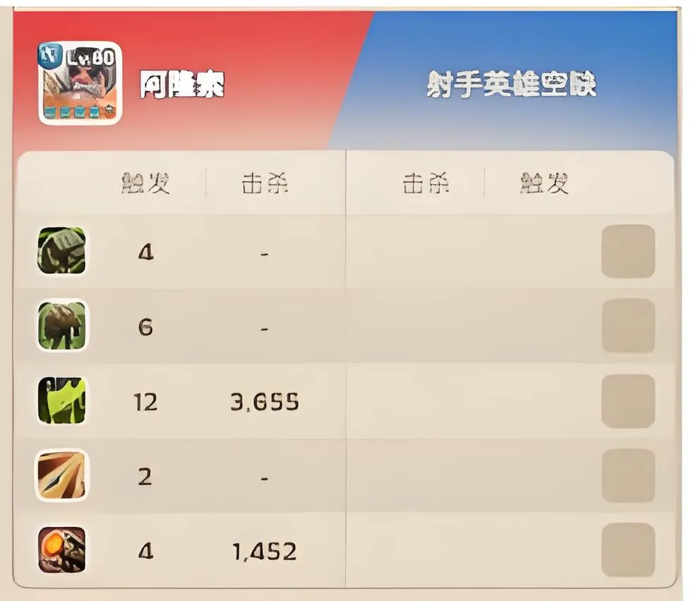 无尽冬日渔夫VS格雷格测评攻略