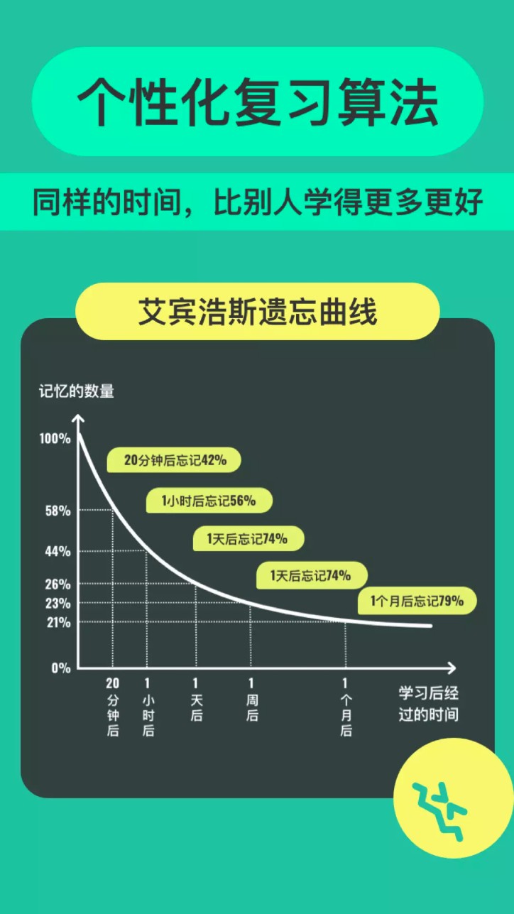 anki记忆卡截图3