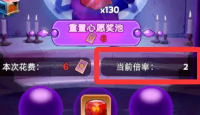 无尽冬日米娅小屋活动终极揭秘