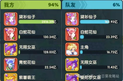 保卫向日葵玩双蛇的技巧分享攻略