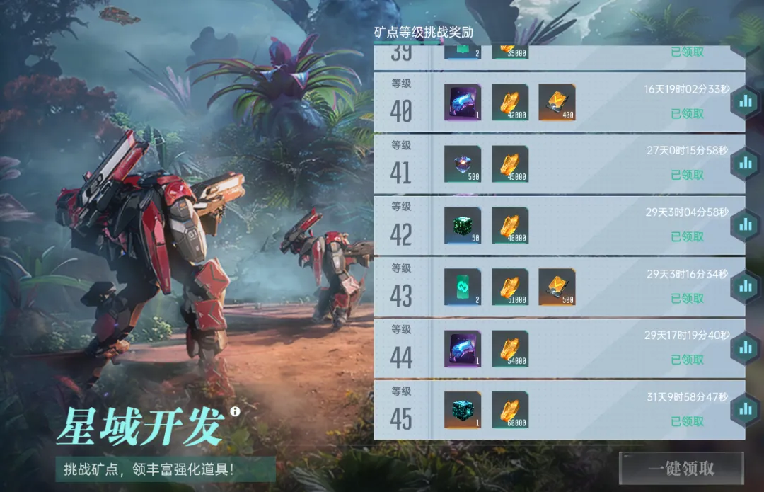 群星纪元高等级矿点挑战技巧攻略