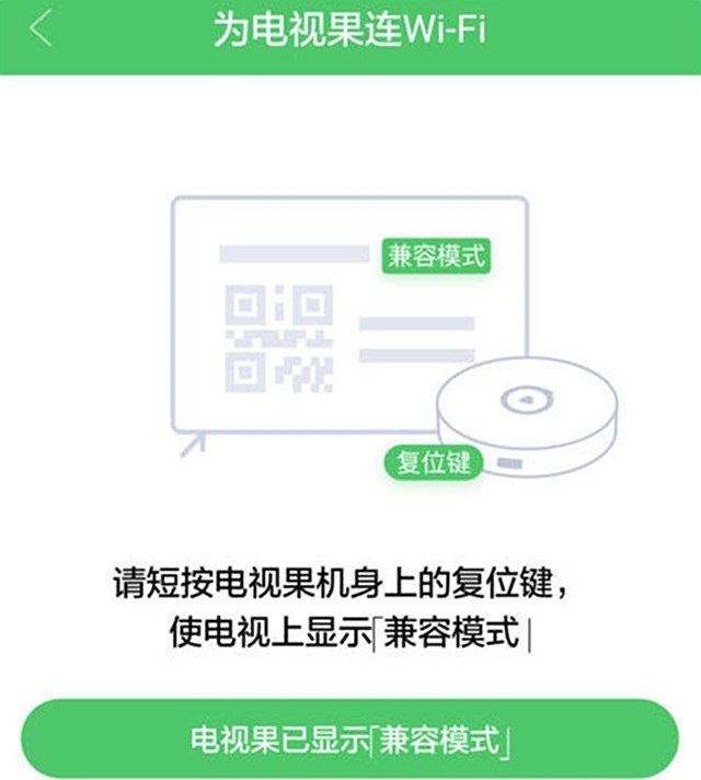 电视果