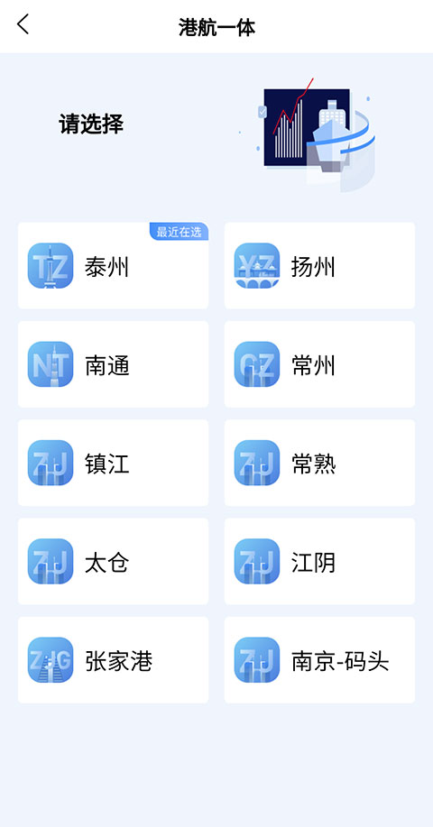 船e行截图3