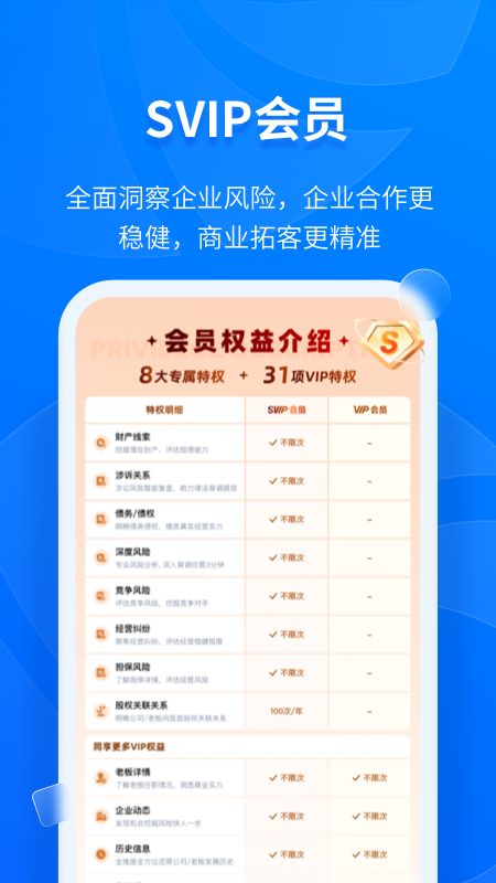 天眼查截图5