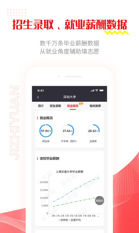 极志愿截图5