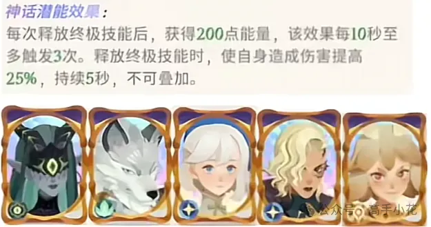 剑与远征启程新赛季英雄配饰抢先看