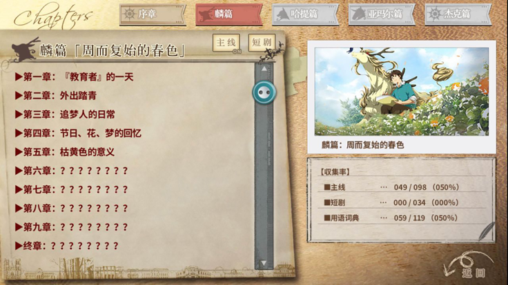 丰裕之角截图3