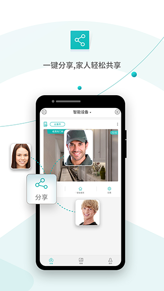 超级看看截图1