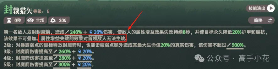 剑与远征启程新英雄因度厄全面测评攻略