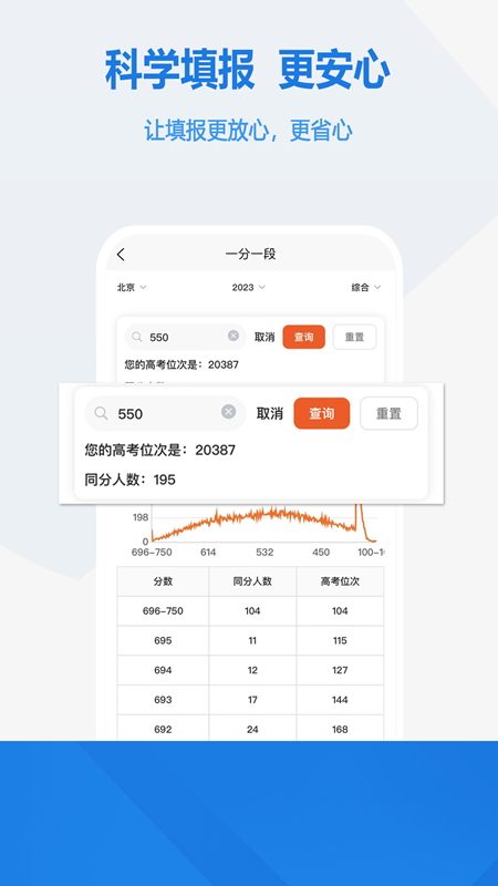 高考志愿手册截图5