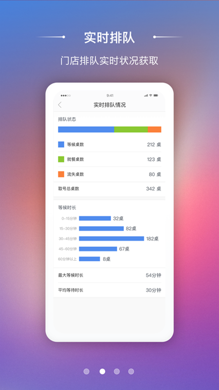 美味商家截图2