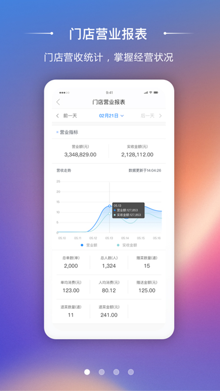 美味商家截图1