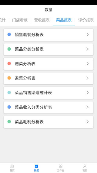 美味商家