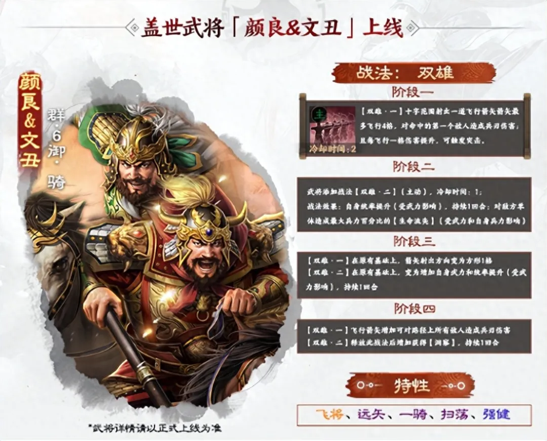 三国志战棋版新盖世武将颜良和文丑解析及配队