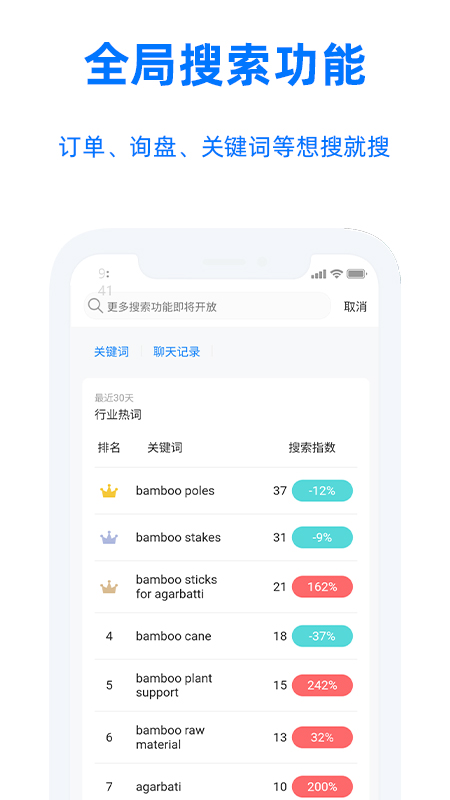 阿里卖家手机版截图3