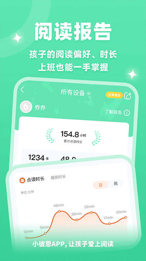 小彼恩截图1